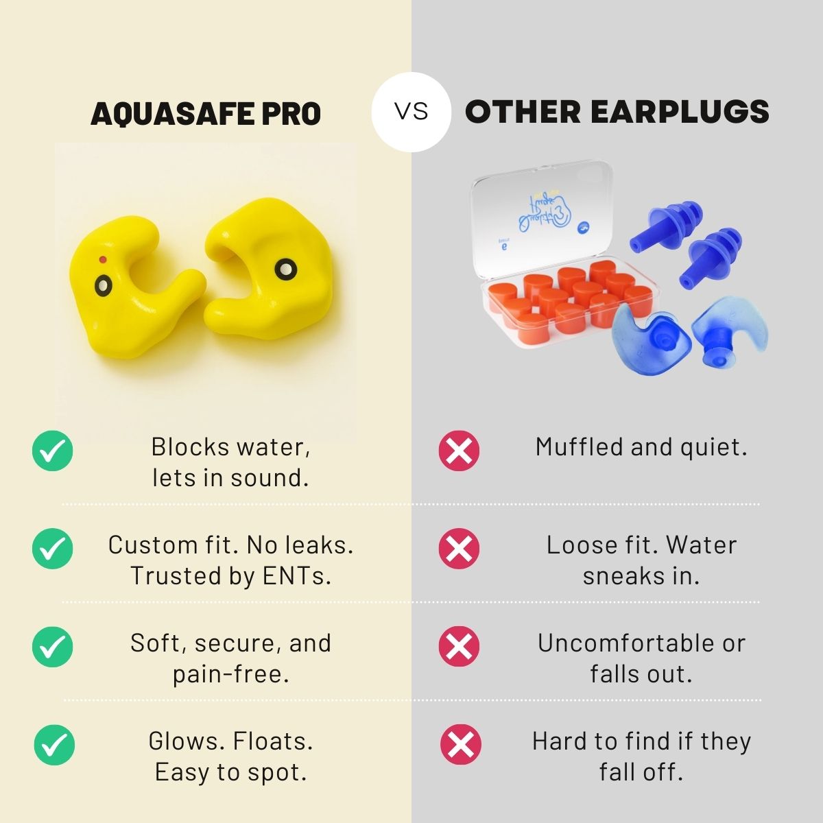 AquaSafe Pro - Vented Custom Earplugs for Swimming