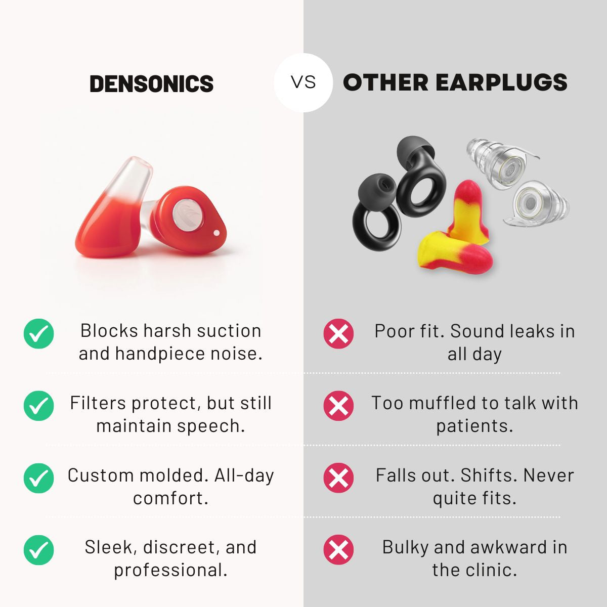 Densonics – Custom Earplugs For Dental Professionals