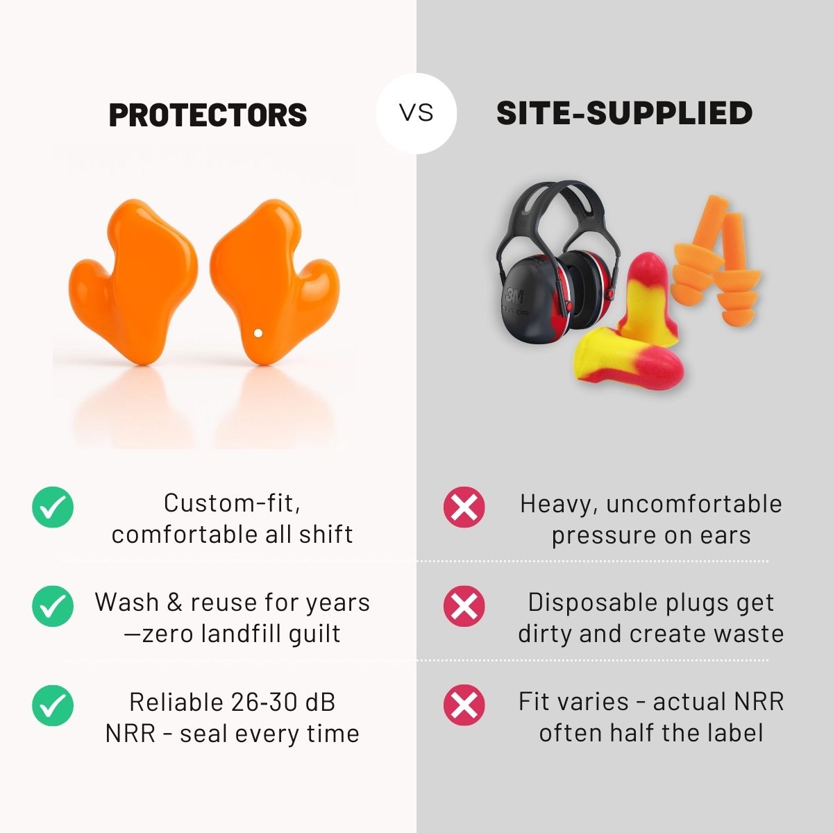 Protectors – Solid Custom Earplugs for Work