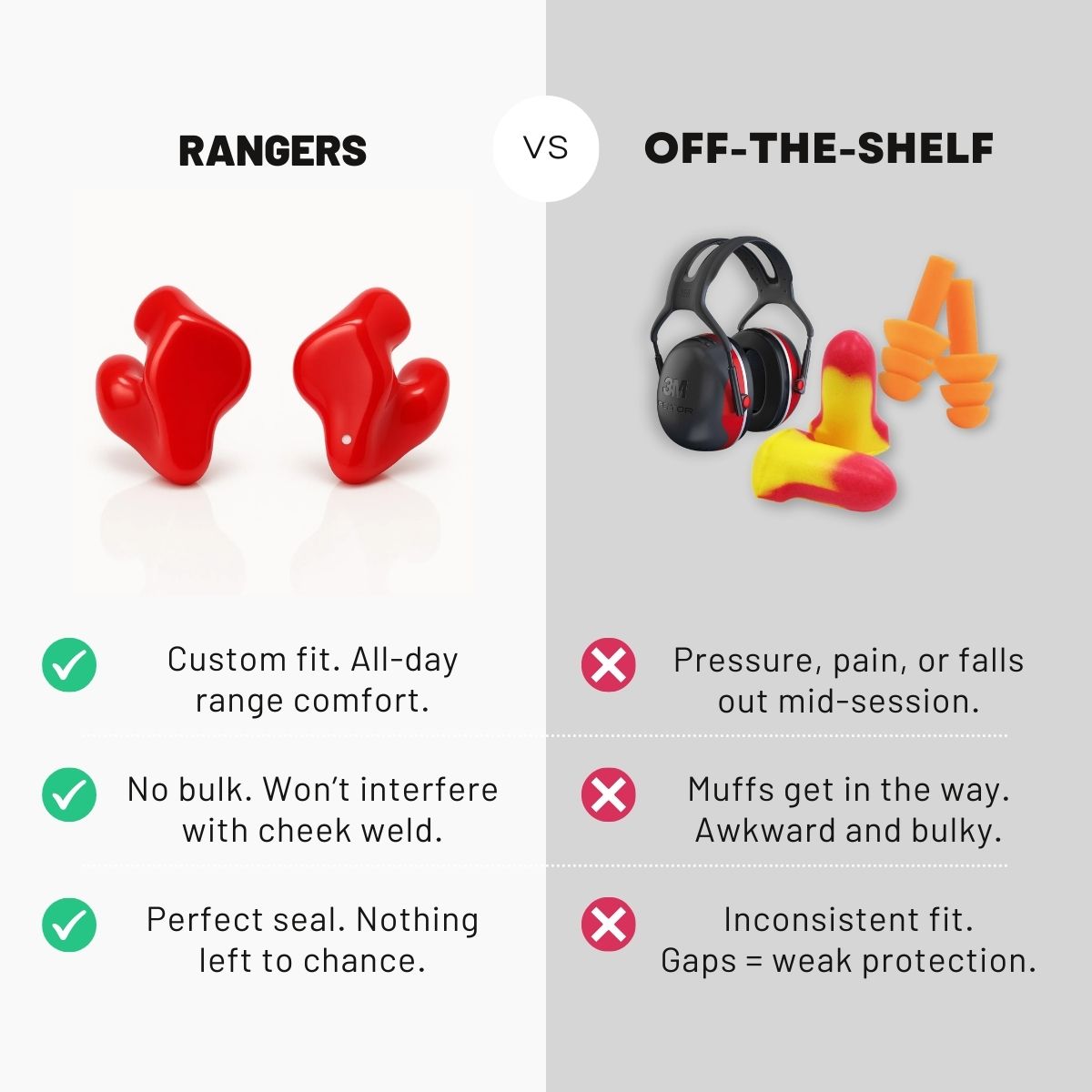 Rangers – Solid Custom Earplugs for Shooting
