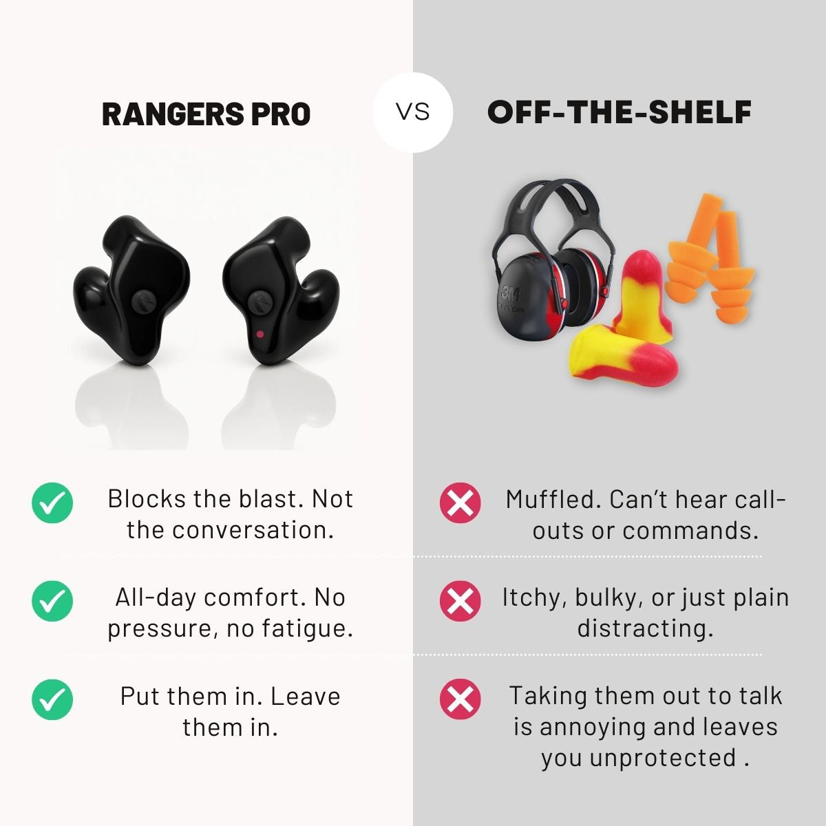 Rangers Pro – Vented Custom Earplugs for Shooting