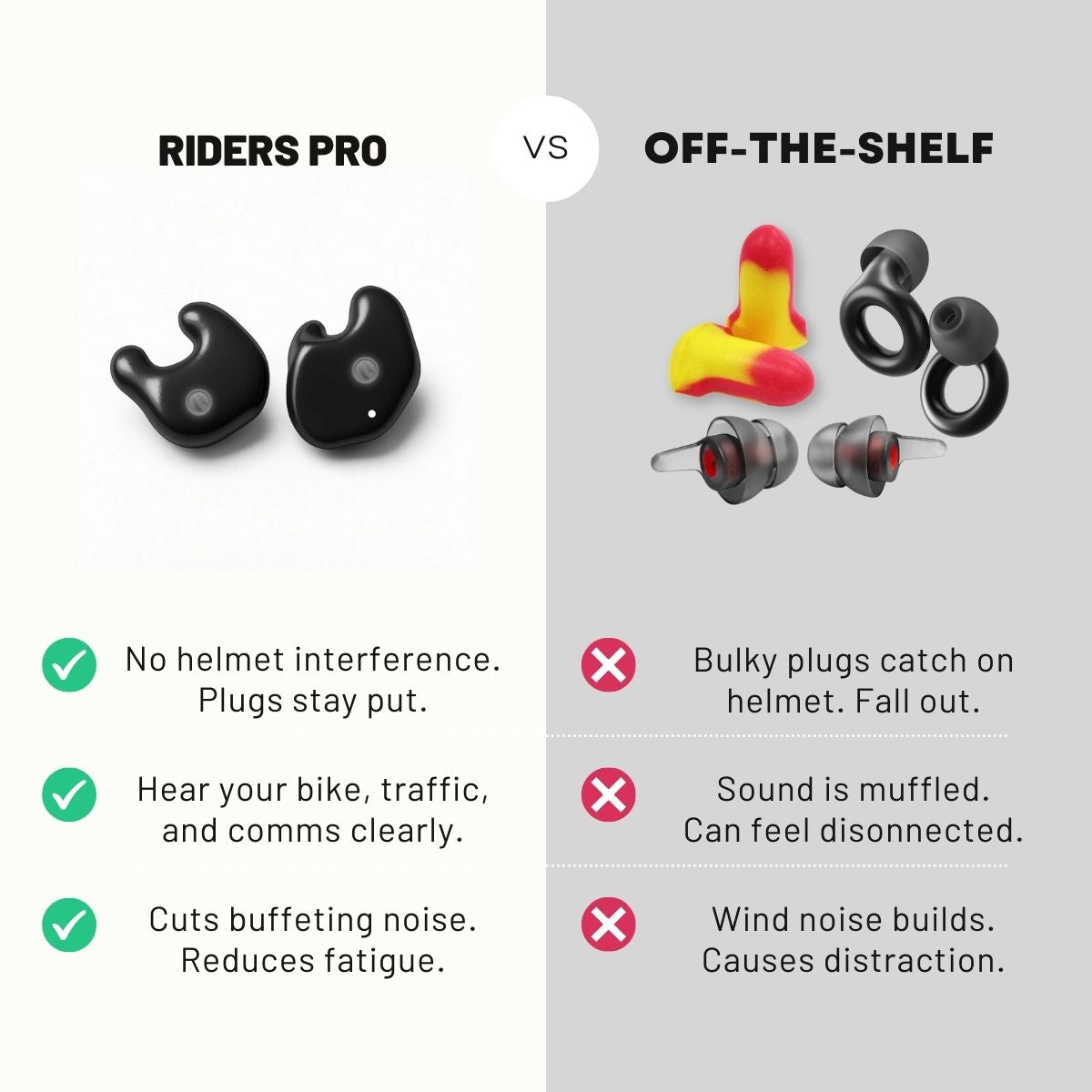 Riders Pro – Vented Custom Earplugs for Motorcycle